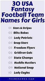 100+ Fantasy Football Team Names for Girls (2023)