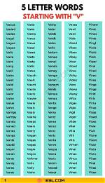 5 Letter Words Starting with Vi and Ending in La |