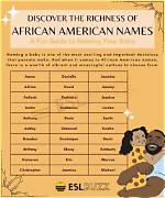 A Cultural Exploration of African American Male Names