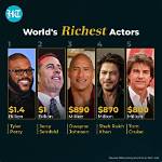 A Hollywood Legacy Worth Millions