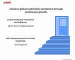 A Journey of Defensive Excellence and Leadership