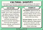 A Journey of Identity, Memory, and Cultural Exploration