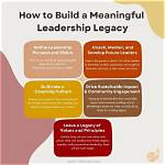A Journey of Leadership, Legacy, and Impact