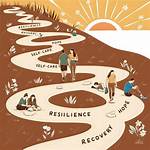 A Journey of Strength, Resilience, and Community Impact