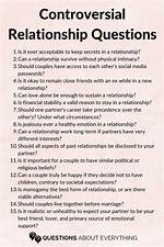 A Look into the Controversial Relationship