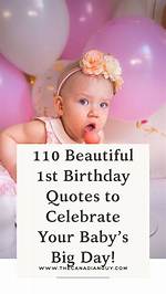 Celebrate Baby's 1St Birthday with Heartfelt Wishes
