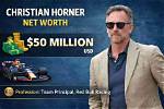 Christian Potenza Net Worth