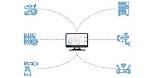 Comprehensive Tutorial: Access Remote Iot Device Easily and Securely