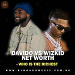 Davido’s Height: Unraveling the Dimensions of a Music Icon