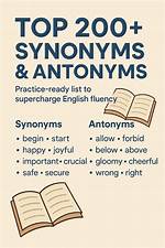 Discover Comprehensive Synonyms for "Clan" to Enhance Your Writing