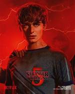Discover Your Inner Hero: Which Stranger Things Character Are You?