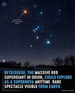Discoveries & Insights Behind the Celestial Spectacle