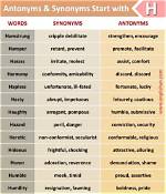 Discovering the Antonym of Intrigue: a Journey Through Curiosity and Clarity