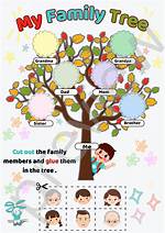 Discovering the Family Tree: How Many Kids Does Kountry Wayne Have?