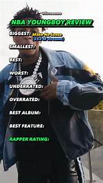 Essential Guide to Nba Youngboy's Instagram Profile Picture