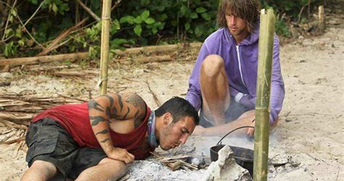 Essential Guide to Survivor Brandon Hantz's Journey