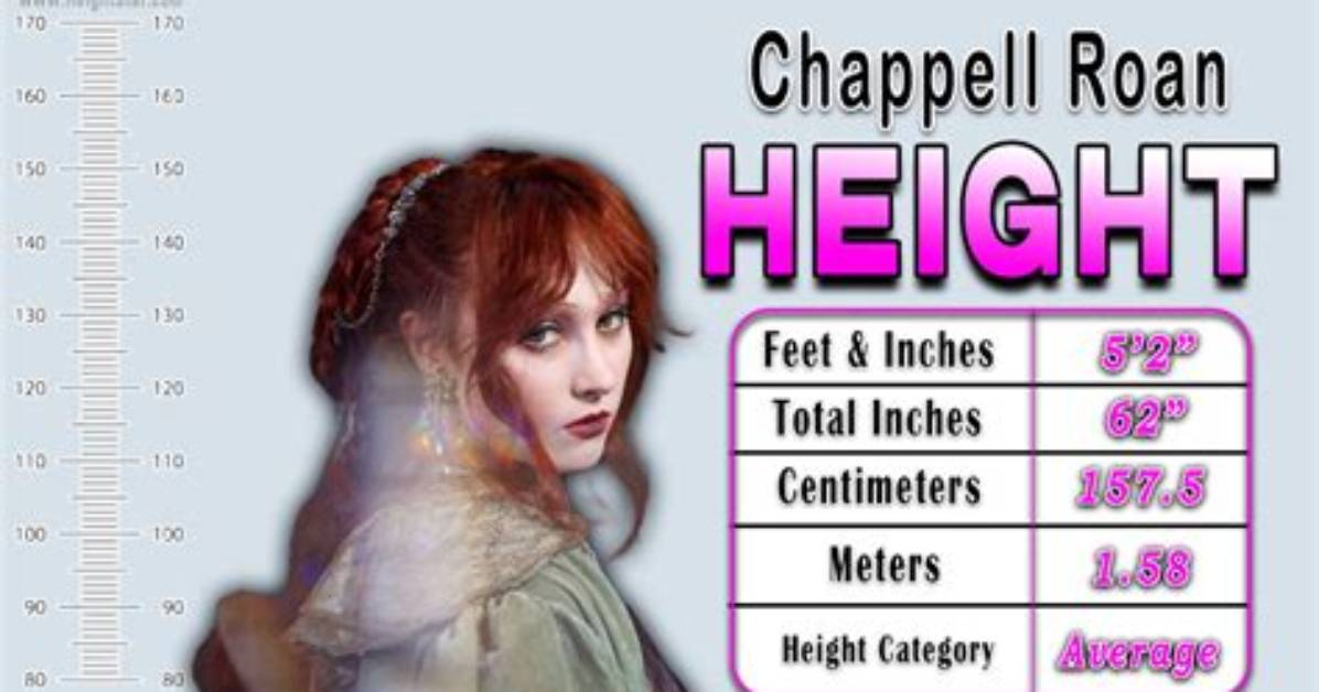 Exploring Chappell Roan's Weight and Height: a Comprehensive Overview