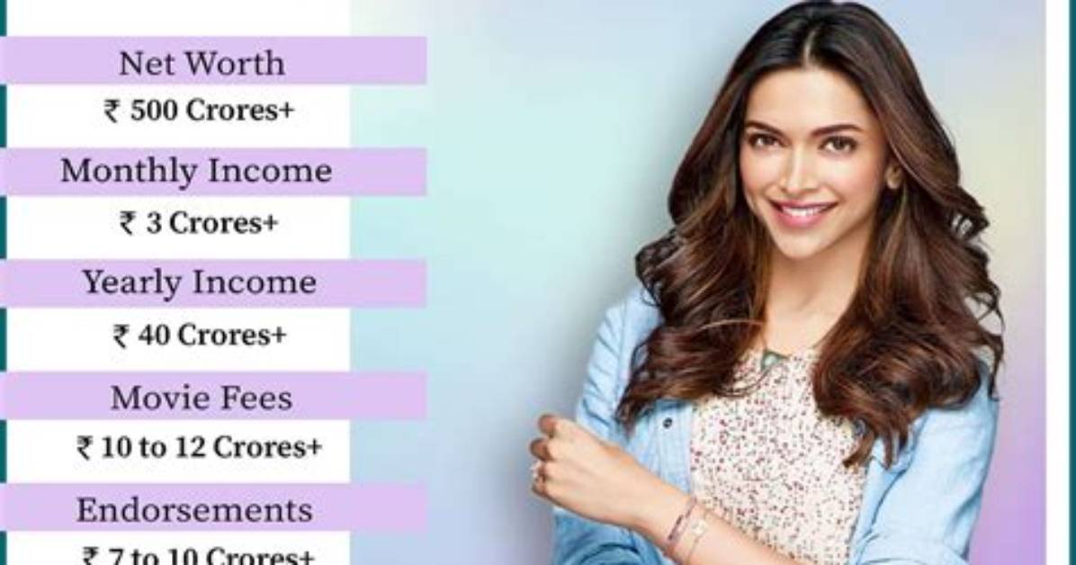 Exploring Deepika Padukone's Impressive Net Worth in Million