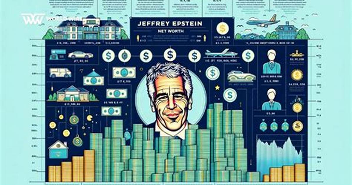 Exploring His Net Worth at Death