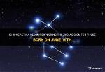Exploring the Intricacies of the Born June 9 Zodiac Sign