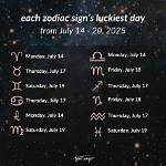 Exploring the July 14 Zodiac: Traits, Compatibility, and More!