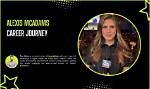 Exploring the Life and Career of Alexis Rodman