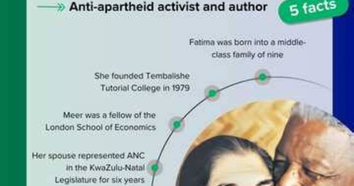 Exploring the Life and Legacy of Fatima Asghari