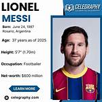 Football Player Detailed Bio, Age, Birthday, & Height Insights and More ·