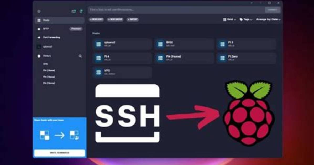 Free Download Ssh Remoteiot Raspberry Pi: Your Ultimate Guide