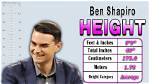 How Tall Is Ben Shapiro