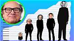 How Tall Is Danny Devito the Actor?