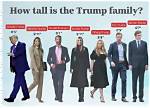 How Tall Is Donald Trump? Discovering the Height of the 45Th President of the United States