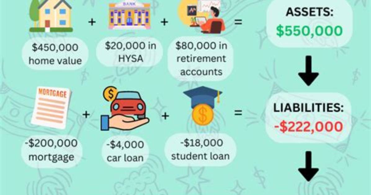 How to Maximize Your Net Worth Income: Secrets from Casey Kasem