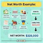 How to Maximize Your Net Worth Income: Secrets from Casey Kasem