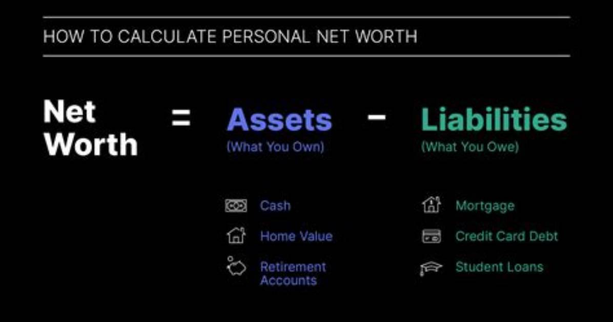 How to Maximize Your Net Worth Like Sean O'malley