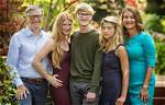 Inside the Lives of Bill Gates' Children: a Journey of Legacy and Ambition