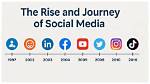 Jessapinkgirl: the Rise of a Social Media Sensation
