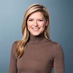 Kate Bolduan | Zblogw