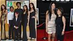 Kimora Lee Simmons' Parents' Role in Her Success