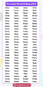 List of 5 Letter Words Ending with 'Rane'