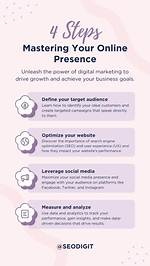 Mastering Your Online Presence: the Ultimate Guide to Google Ranking Monitor