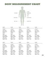 Measurements, Body Positive Insights, and More