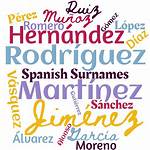 Most Popular Spanish-Language Surnames: a Comprehensive Guide