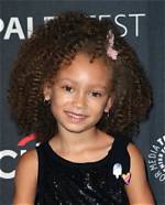 Mykal-Michelle Harris Height, Weight, Net Worth, Age, Birthday, Wikipedia, Who, Instagram, Biography