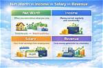 Net Worth, Income, Salary, Earnings, and Biography Exposed!