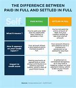 Paid in Full Ending Explained, Is Paid in Full a True Story?