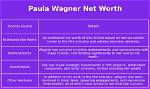Paula Wagner Net Worth ·