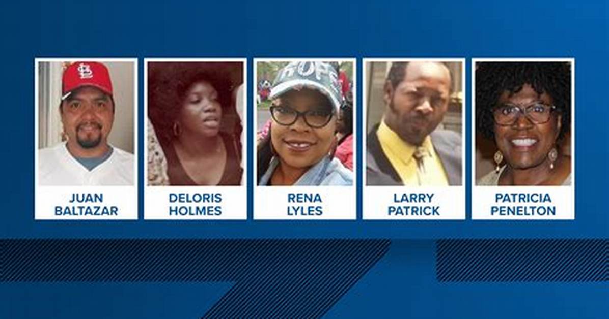 Police Identified the Victims |