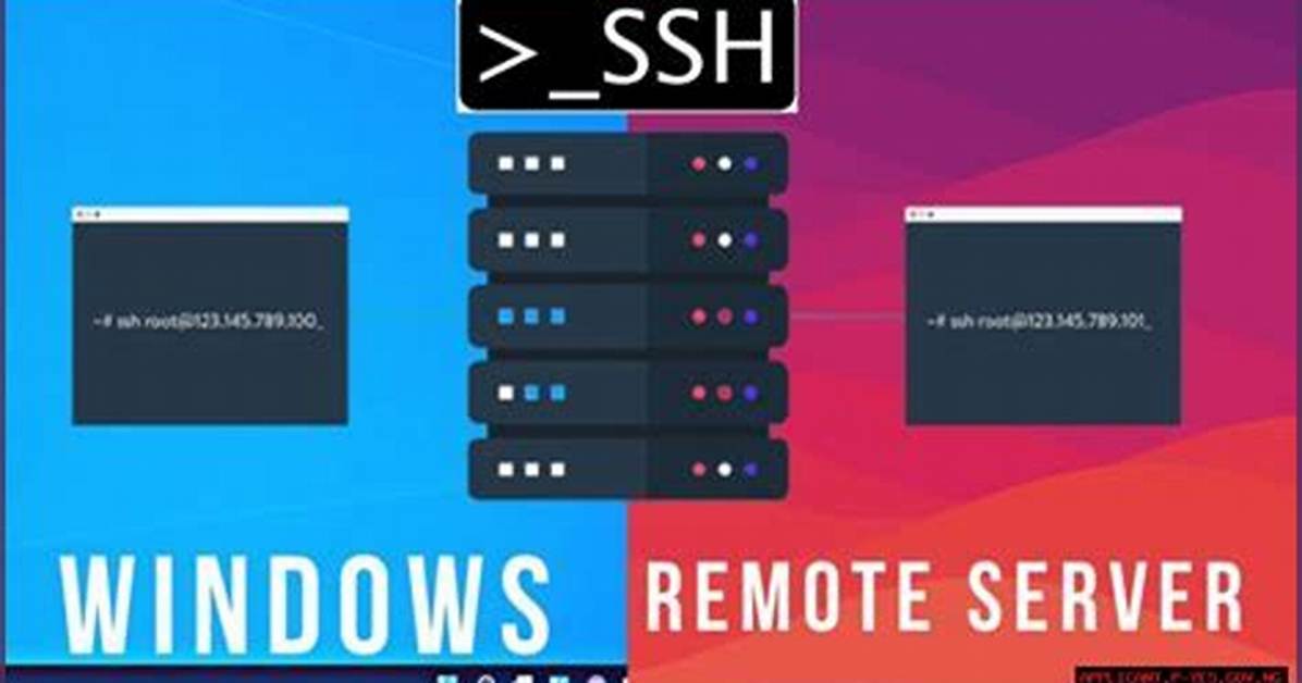 Remoteiot Vpc Ssh Raspberry Pi: Download Windows 10 Free – a Comprehensive Guide