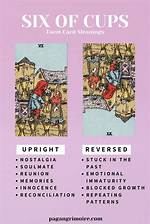 Six of Cups Tarot Card Meaning